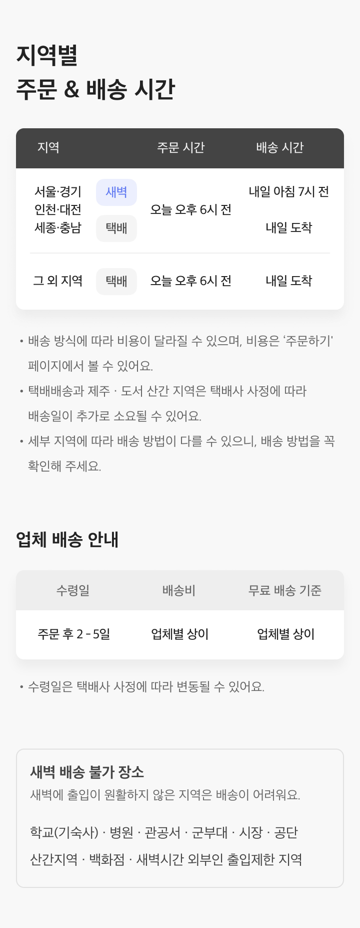 지역별 주문, 배송 시간